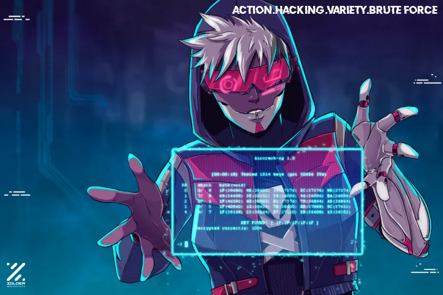 FastHTTP bruteforce aanval: meer dan 50% organisaties doelwit